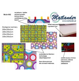 Covor Matlander Smart 100x150x2cm
